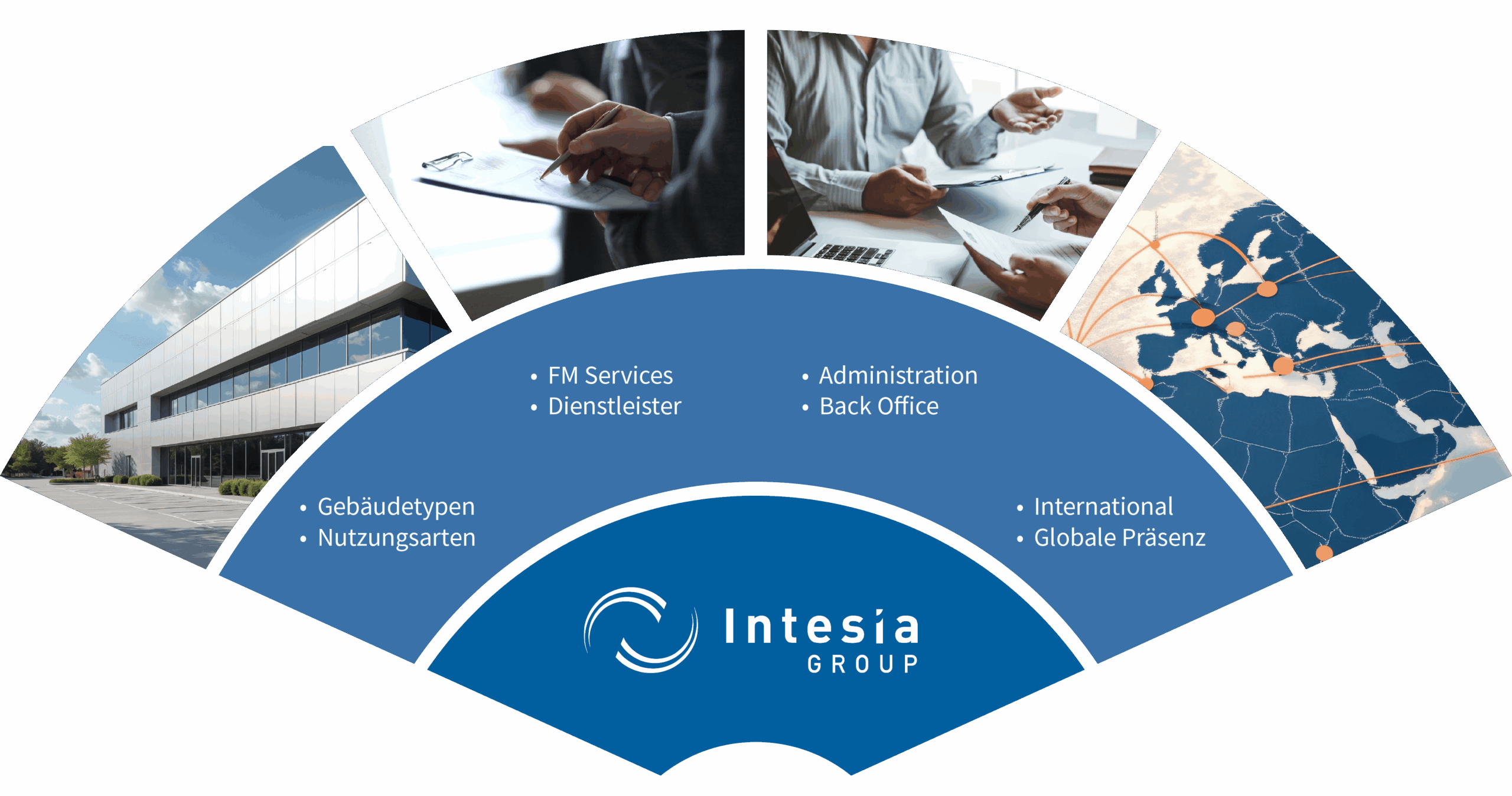 260529_Intesa_Funnel_Grafik_DE-1-scaled-3